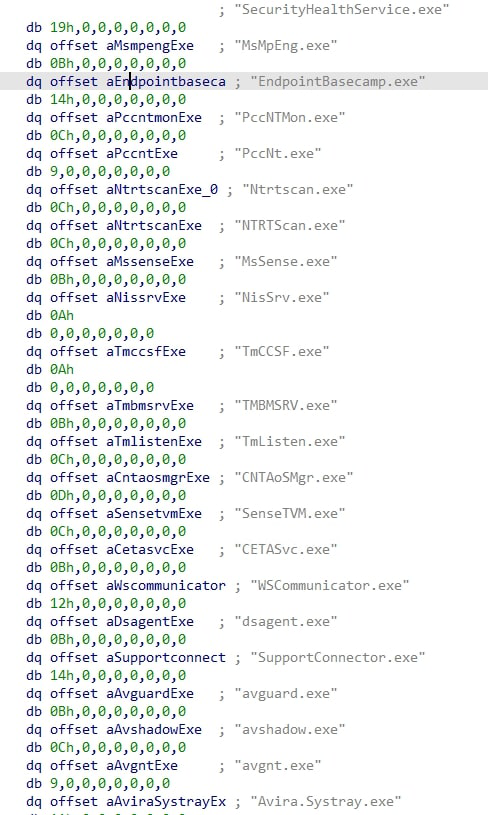 Figure 9: Hardcoded list of targeted anti-malware products