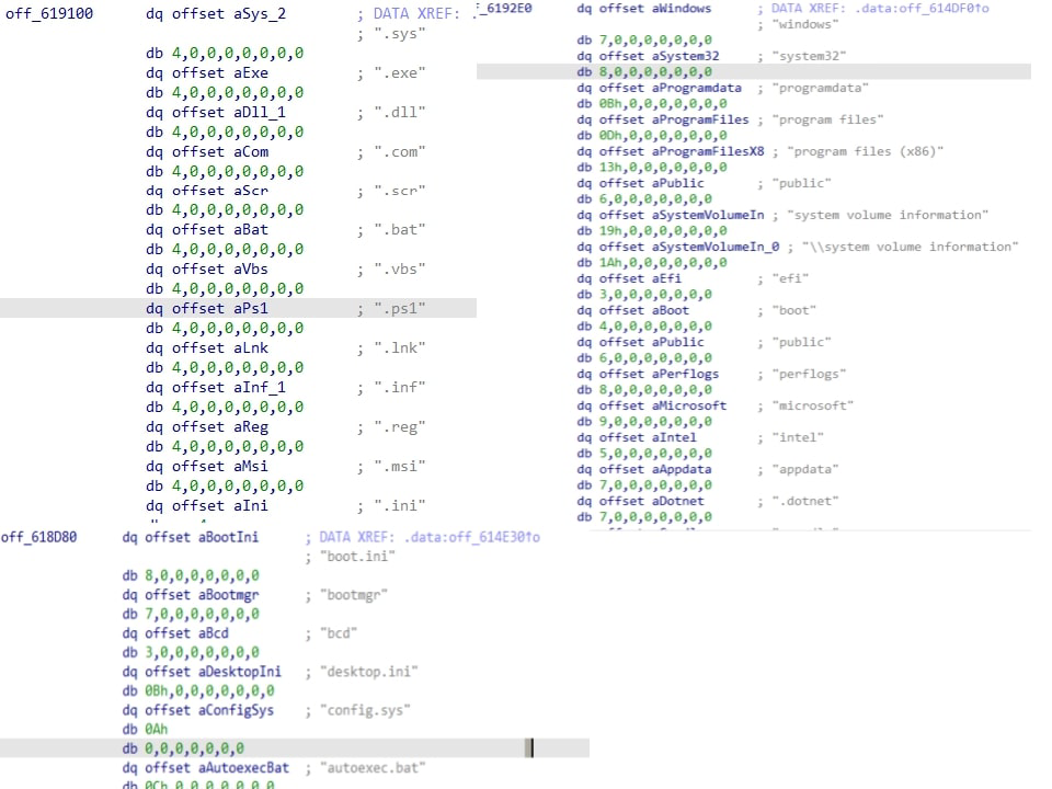 Figure 12: Hardcoded exclusion lists
