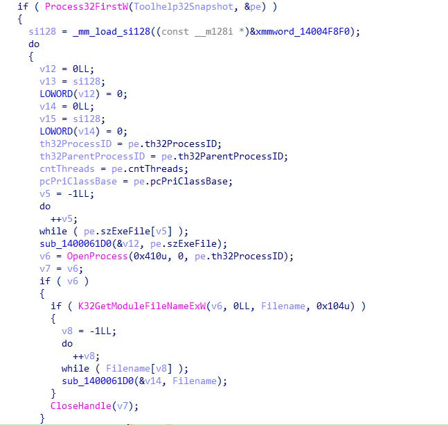 Figure 3: Process list query loop