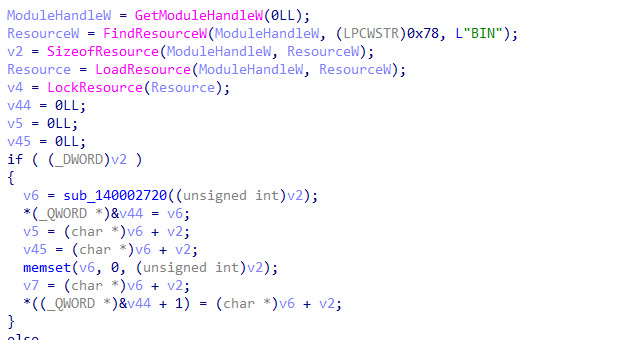 Figure 7: Resource data decryption routine sub_14000C0A0